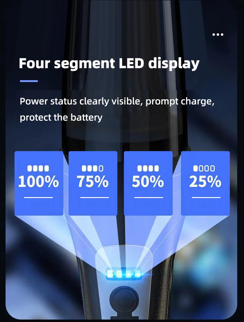 Portable Car Vacuum Cleaner – Strong Suction & Lightweight Design.